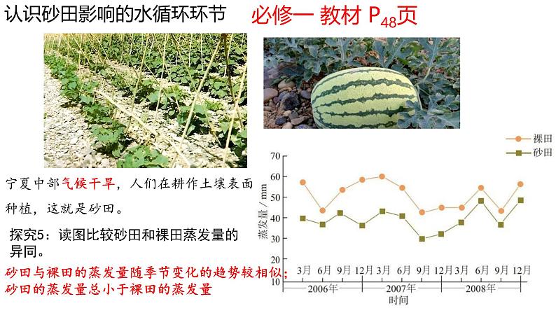 2024届高考地理二轮复习课件 人类活动对水循环环节的影响—以宁夏中卫砂田为例第6页