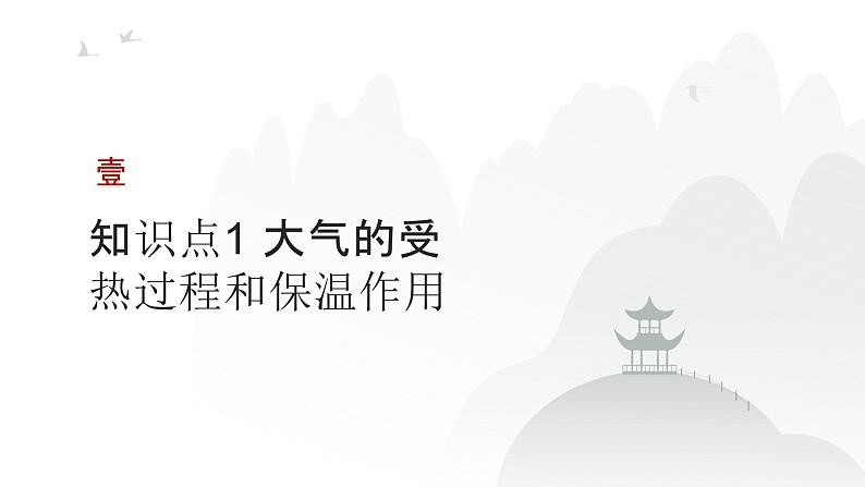 专题三 地球上的大气 第2节 大气受热过程和大气运动 2025年高考地理专项复习 课件第3页