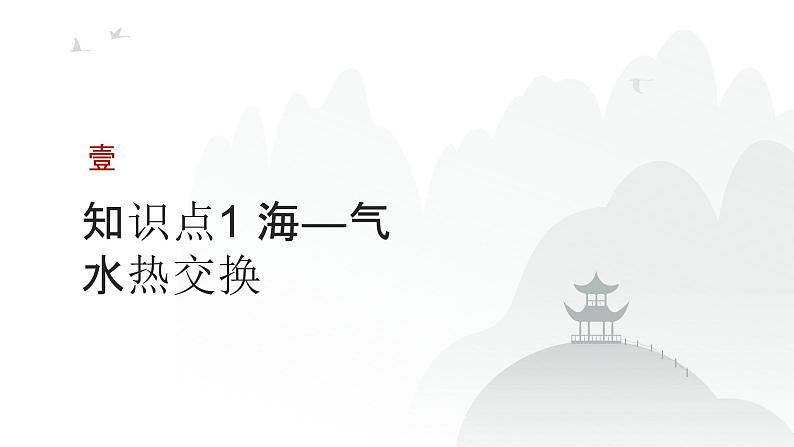 专题四 地球上的水 第4节 海—气相互作用 2025届高考地理基础专项复习 课件第3页