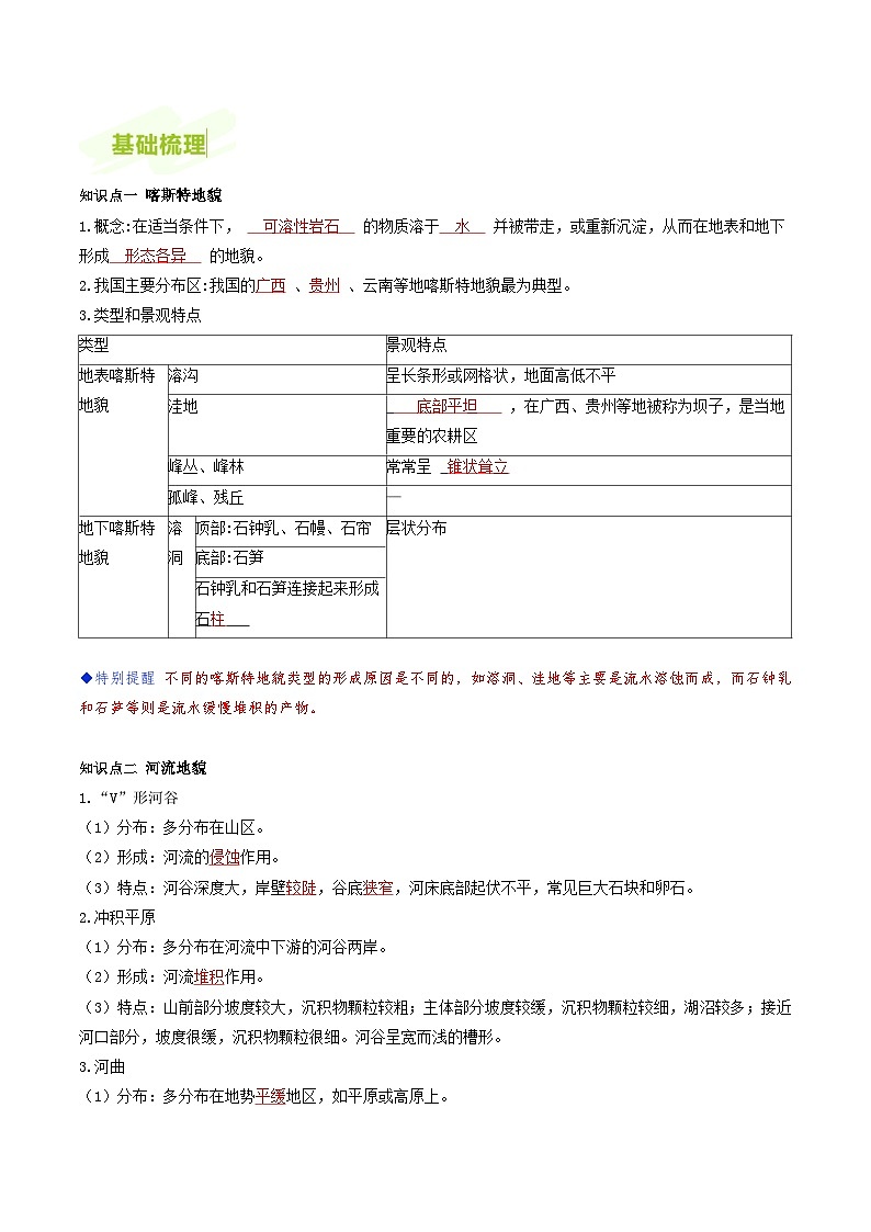 人教版高中地理必修第一册同步讲义4.1常见地貌类型(解析版)第3页