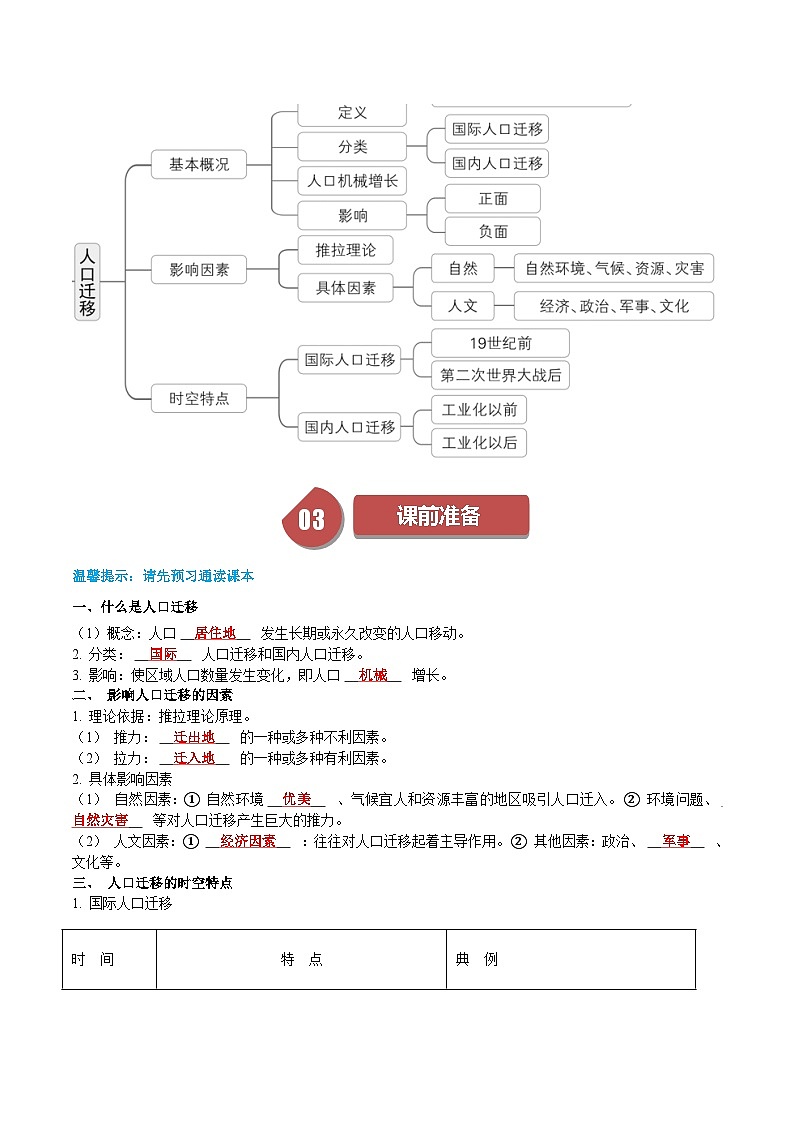 人教版高中地理必修第二册同步讲义1.2 人口迁移(2份,原卷版+解析版)02