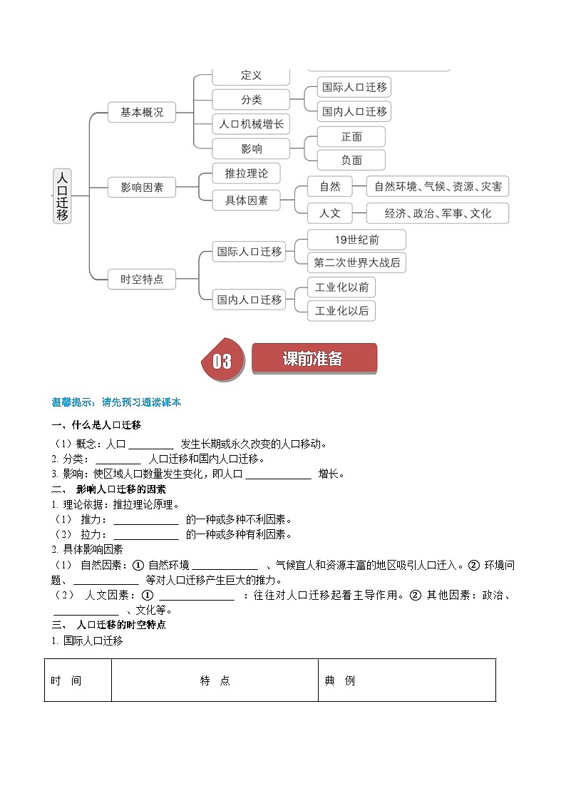 人教版高中地理必修第二册同步讲义1.2 人口迁移(2份,原卷版+解析版)02
