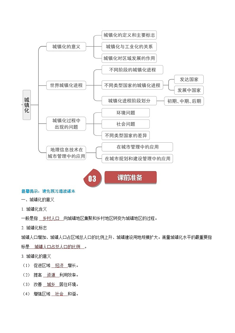 人教版高中地理必修第二册同步讲义2.2 城镇化(学案)(原卷版)第2页