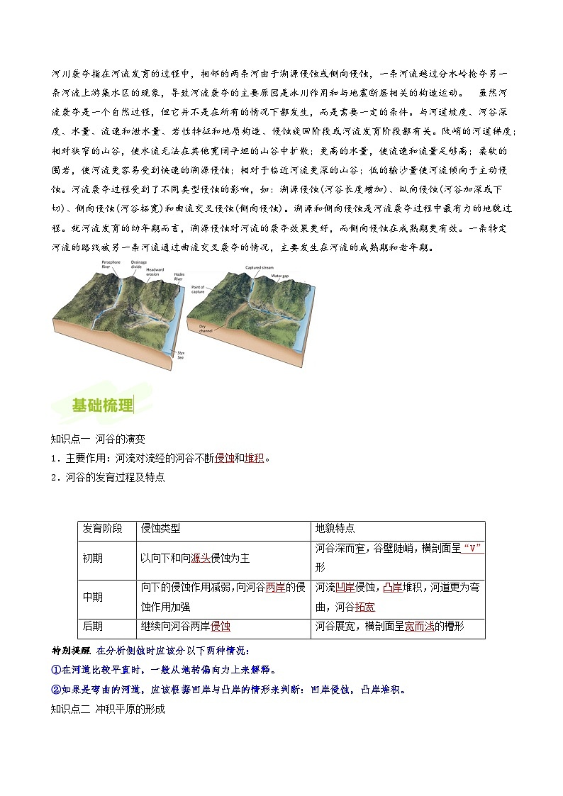 人教版高中地理选择性必修一同步讲义2.3河流地貌的发育(2份,原卷版+解析版)03