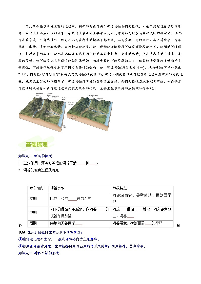 人教版高中地理选择性必修一同步讲义2.3河流地貌的发育(2份,原卷版+解析版)03