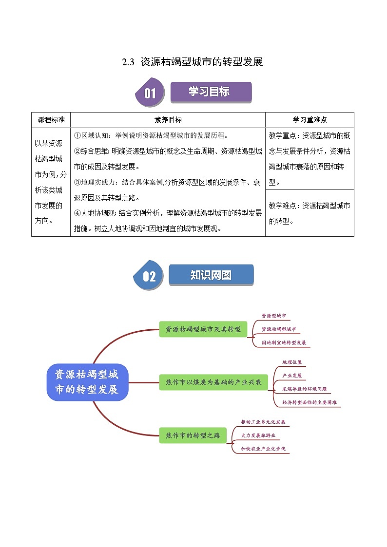 人教版高中地理选择性必修二同步讲义2.3 资源枯竭型城市的转型发展(解析版)第1页