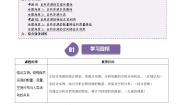 高中地理第一章 自然环境与人类社会第二节 自然资源及其利用课后复习题