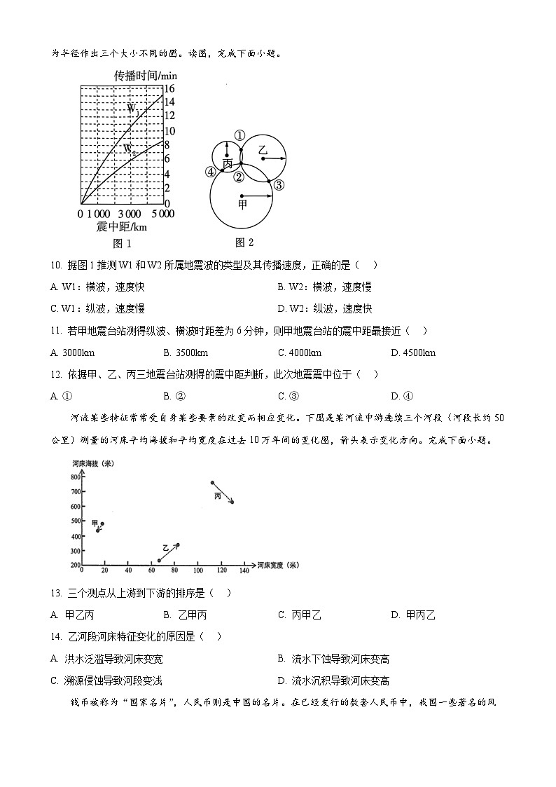 湖南省宜章县第一中学2024-2025学年高一上学期期中质量监测地理试题 Word版无答案第3页