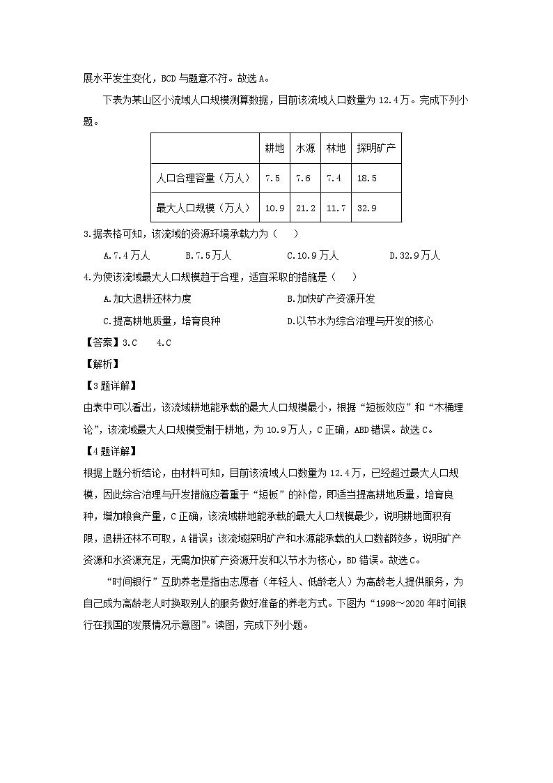福建省福州市福州八县一中联考2023-2024学年高一下学期4月期中地理试卷(解析版)02