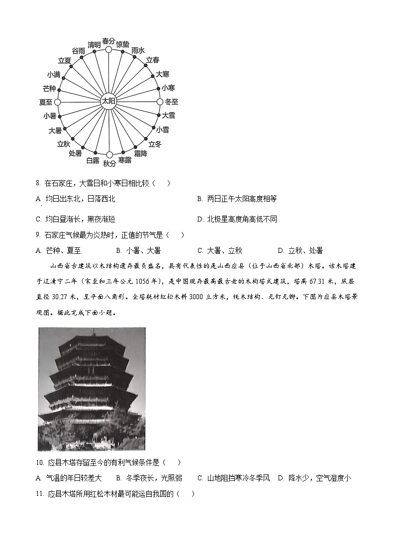 河北省部分学校2024-2025学年高三上学期11月阶段调研检测二地理试卷(Word版附答案)03