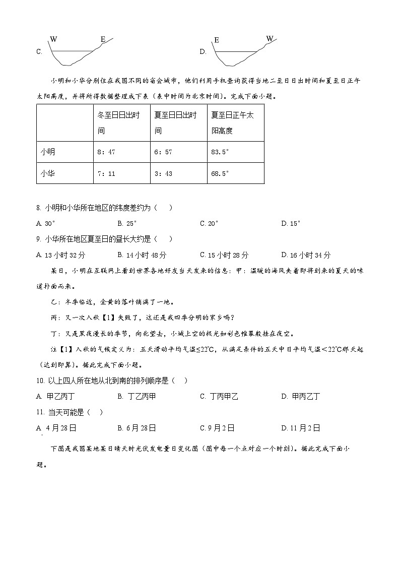 湖北省武漢市第六中學(xué)2024-2025學(xué)年高一上學(xué)期第二次月考地理試卷 Word版無(wú)答案第3頁(yè)