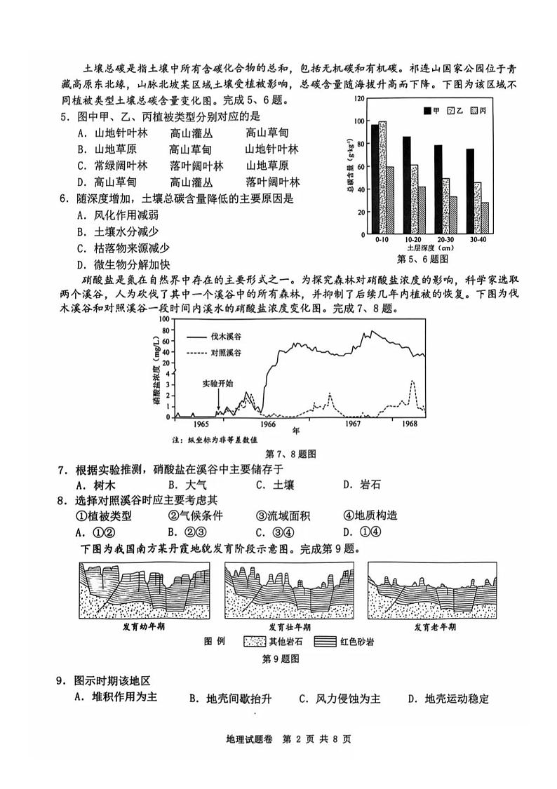 浙江省温州市2025届高三第一次适应性考试地理试题+答案(温州一模)第2页