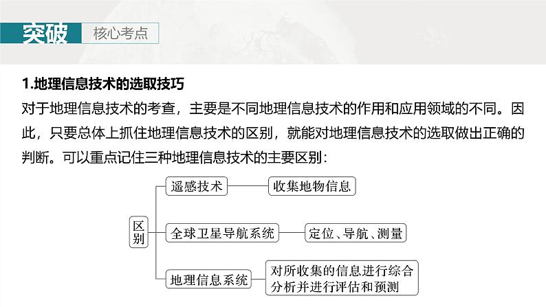 第一部分 第一章 课时四 地理信息技术的应用(课件+讲练)-2025高考大一轮复习地理(湘教版)06
