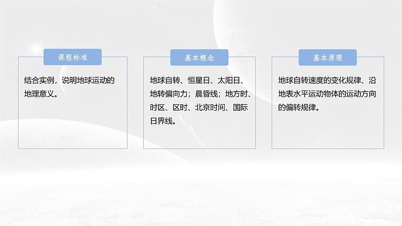 第一部分 第二章 第二讲 课时七 地球自转特征与地转偏向力(课件+讲练)-2025高考大一轮复习地理(湘教版)02