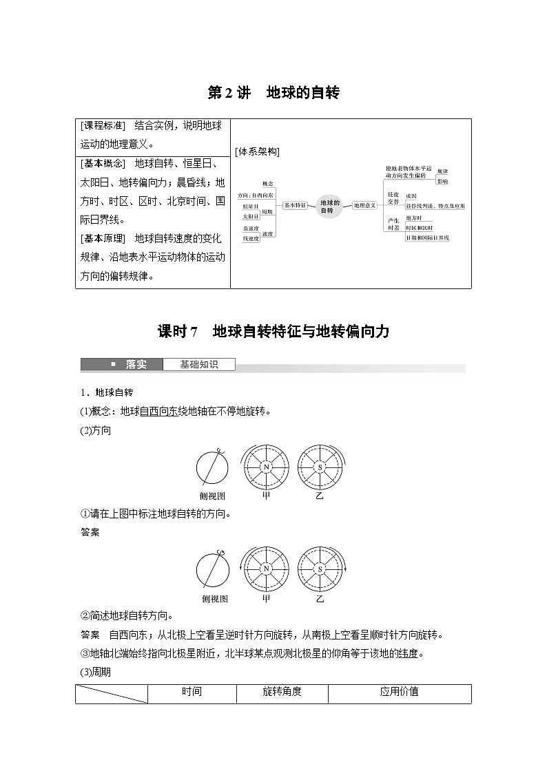 第一部分 第二章 第二讲 课时七 地球自转特征与地转偏向力(课件+讲练)-2025高考大一轮复习地理(湘教版)01