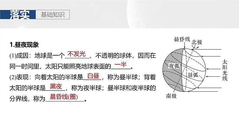 第一部分 第二章 第二讲 课时八 昼夜交替(课件+讲练)-2025高考大一轮复习地理(湘教版)03