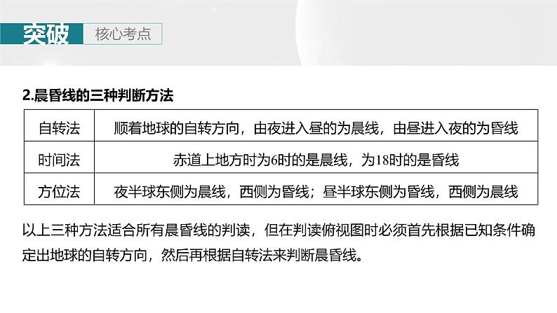 第一部分 第二章 第二讲 课时八 昼夜交替(课件+讲练)-2025高考大一轮复习地理(湘教版)06