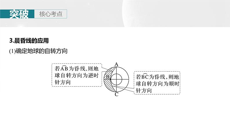第一部分 第二章 第二讲 课时八 昼夜交替(课件+讲练)-2025高考大一轮复习地理(湘教版)08