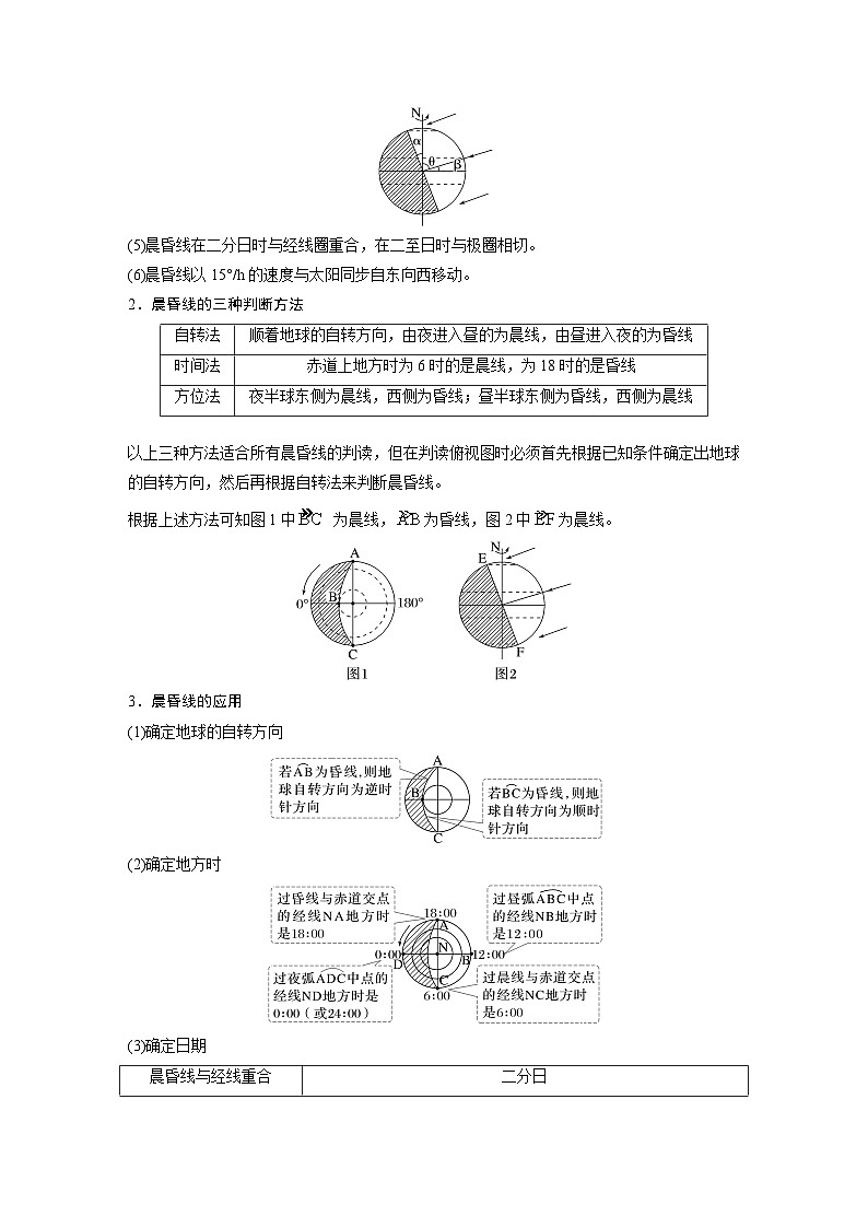 第一部分 第二章 第二讲 课时八 昼夜交替(课件+讲练)-2025高考大一轮复习地理(湘教版)02