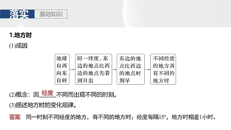 第一部分 第二章 第二讲 课时九 产生时差(课件+讲练)-2025高考大一轮复习地理(湘教版)03