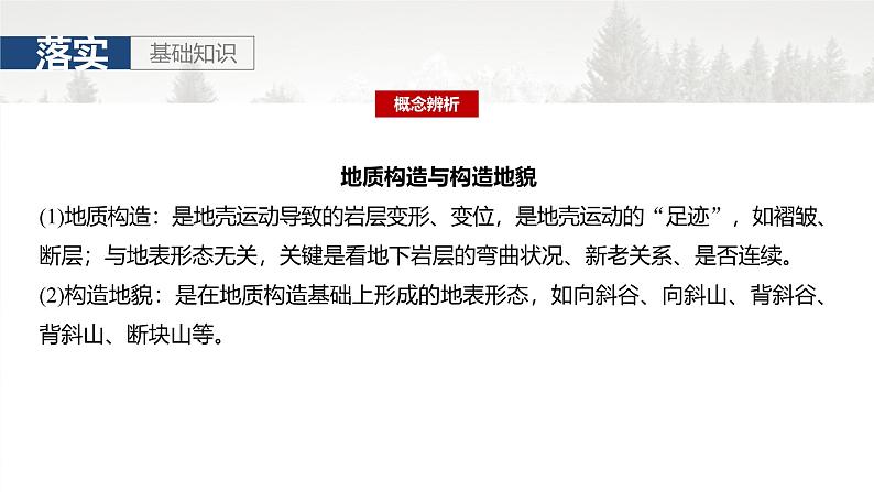 第一部分 第三章 第1讲 课时15 地质构造与地表形态第5页