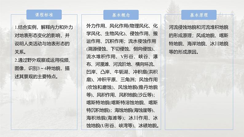 第一部分 第三章 第2讲 课时16 风化作用与地表形态第2页