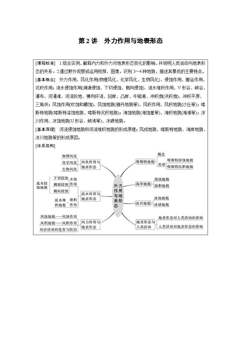 第一部分 第三章 第2讲 课时16 风化作用与地表形态(讲义)第1页