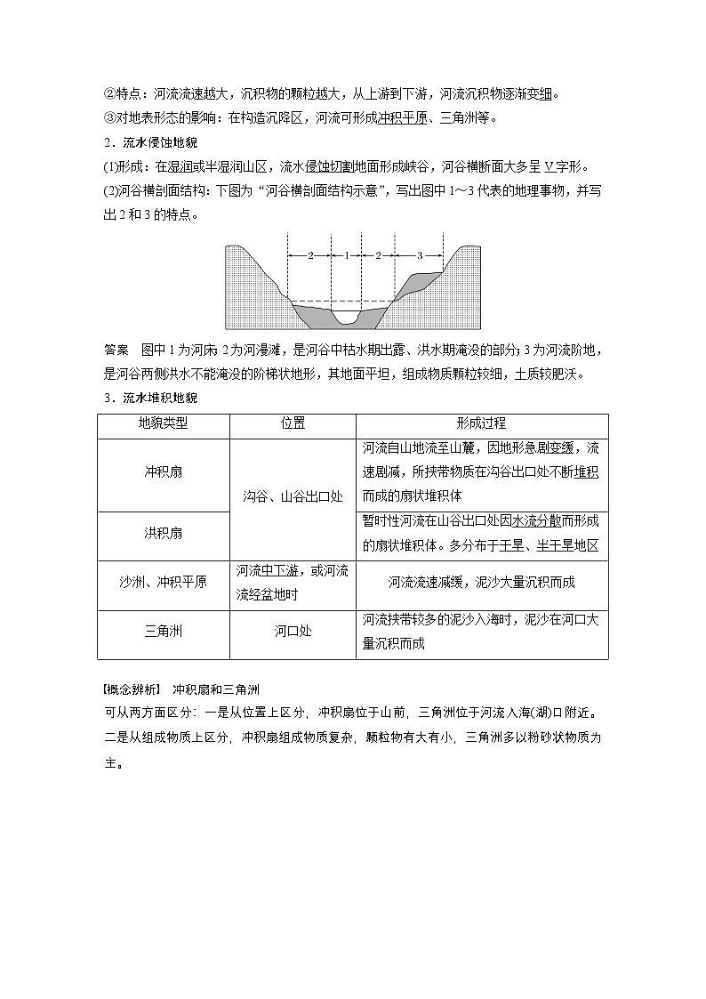 第一部分 第三章 第2讲 课时17 流水作用与地表形态(教师版)第2页