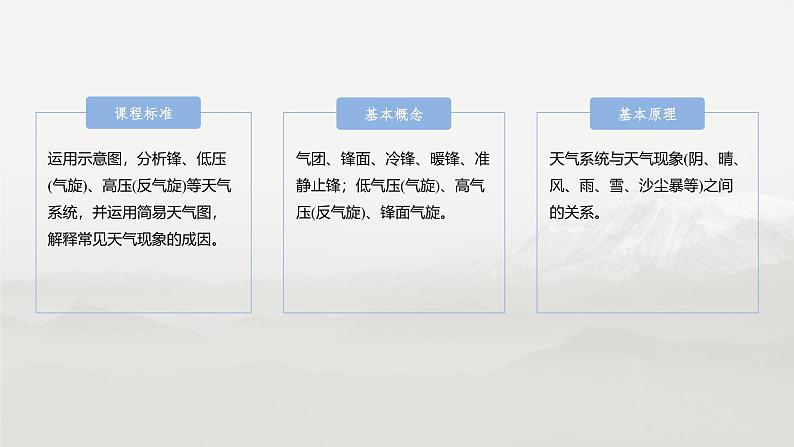 第一部分 第四章 第3讲 课时27 锋与天气第2页