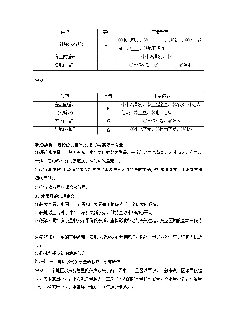 第一部分 第五章 课时29 水循环(教师版)第3页