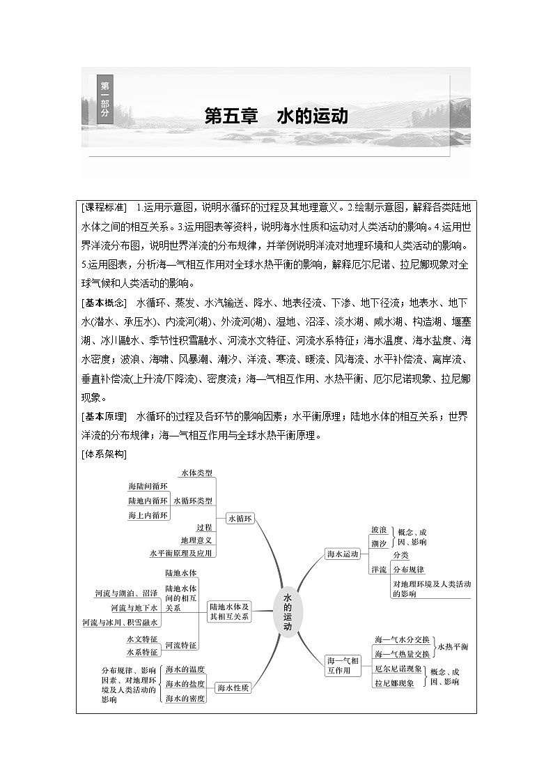 第一部分 第五章 课时29 水循环(讲义)第1页