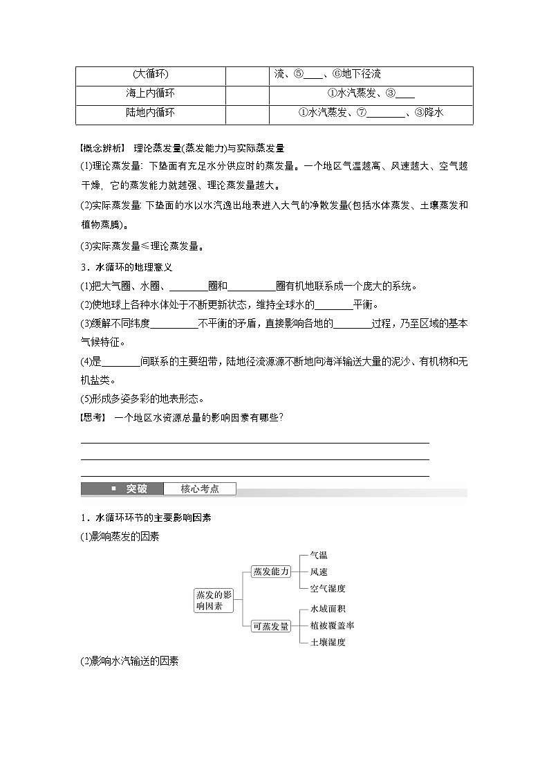 第一部分 第五章 课时29 水循环(讲义)第3页