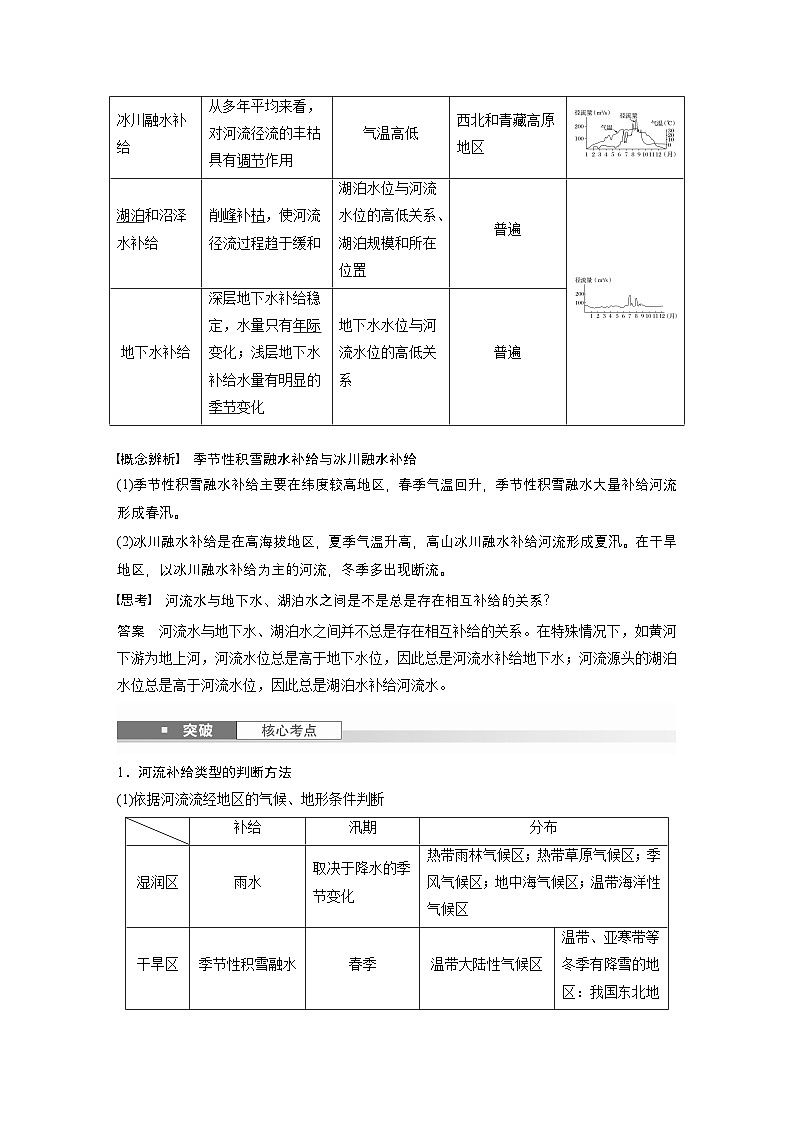 第一部分 第五章 课时30 陆地水体间的相互关系(教师版)第2页