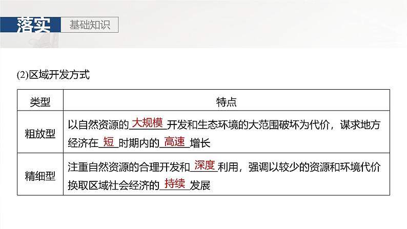 第三部分 第一章 课时57 区域发展差异与因地制宜第8页