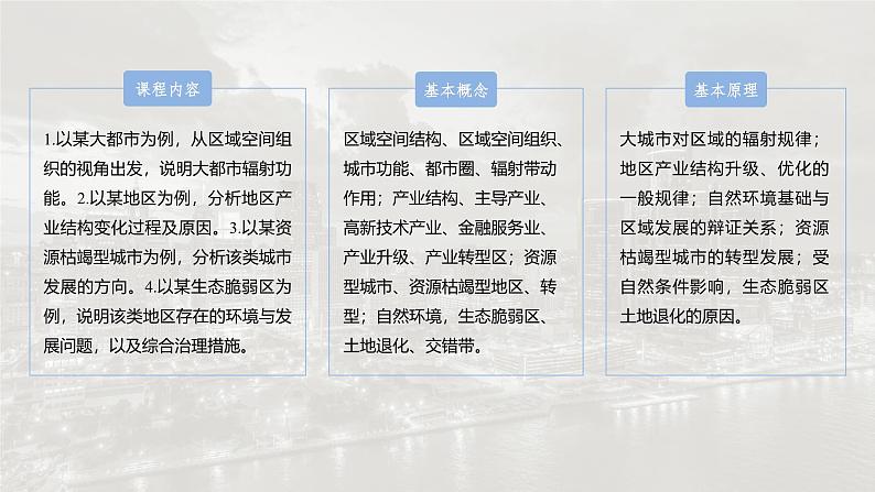 第三部分 第二章 课时五9 大都市的辐射功能——以我国上海为例(课件+讲练)-2025高考大一轮复习地理(湘教版)02