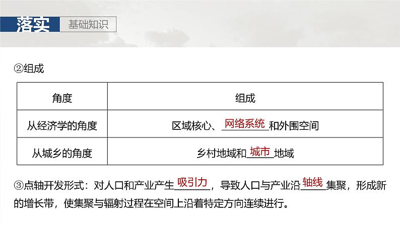 第三部分 第二章 课时五9 大都市的辐射功能——以我国上海为例(课件+讲练)-2025高考大一轮复习地理(湘教版)06