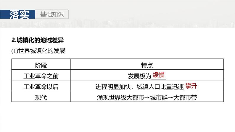 第二部分 第二章 课时46 城镇化进程及其影响第7页