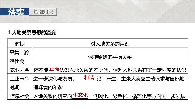 第二部分 第五章 课时55 协调人地关系,实现可持续发展第5页
