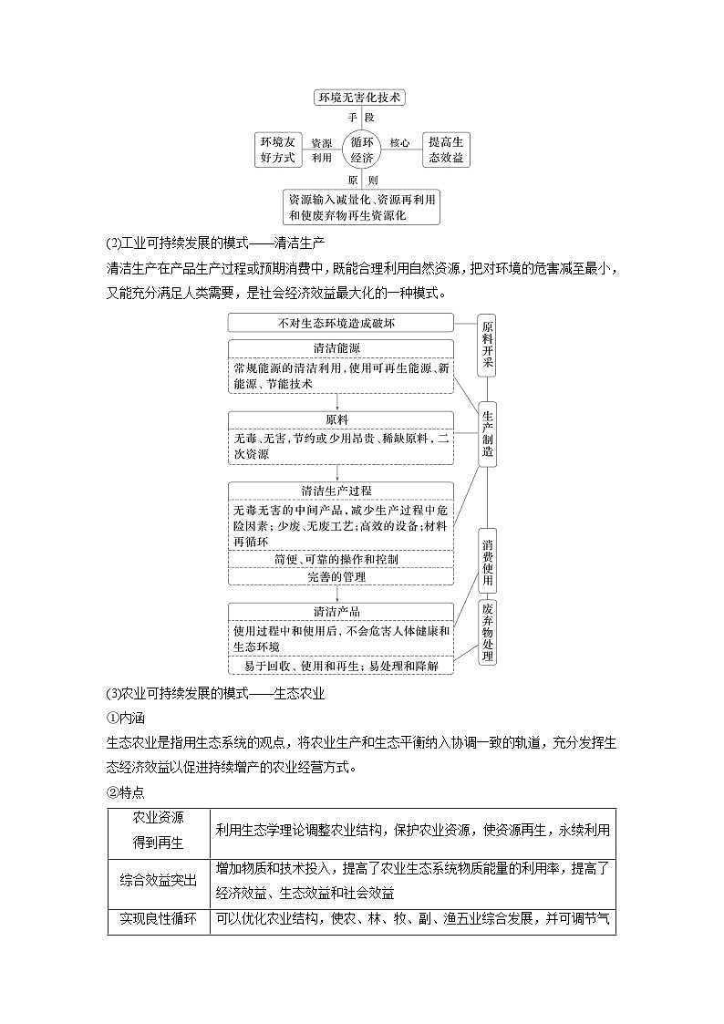 第二部分 第五章 课时55 协调人地关系,实现可持续发展(讲义)第3页