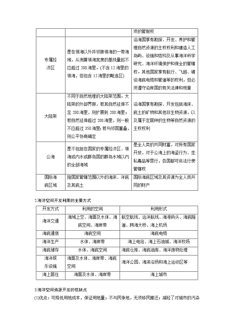 第四部分 第二章 课时73 海洋空间资源与国家安全(讲义)第3页