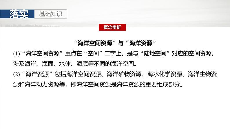 第四部分 第二章 课时73 海洋空间资源与国家安全第5页