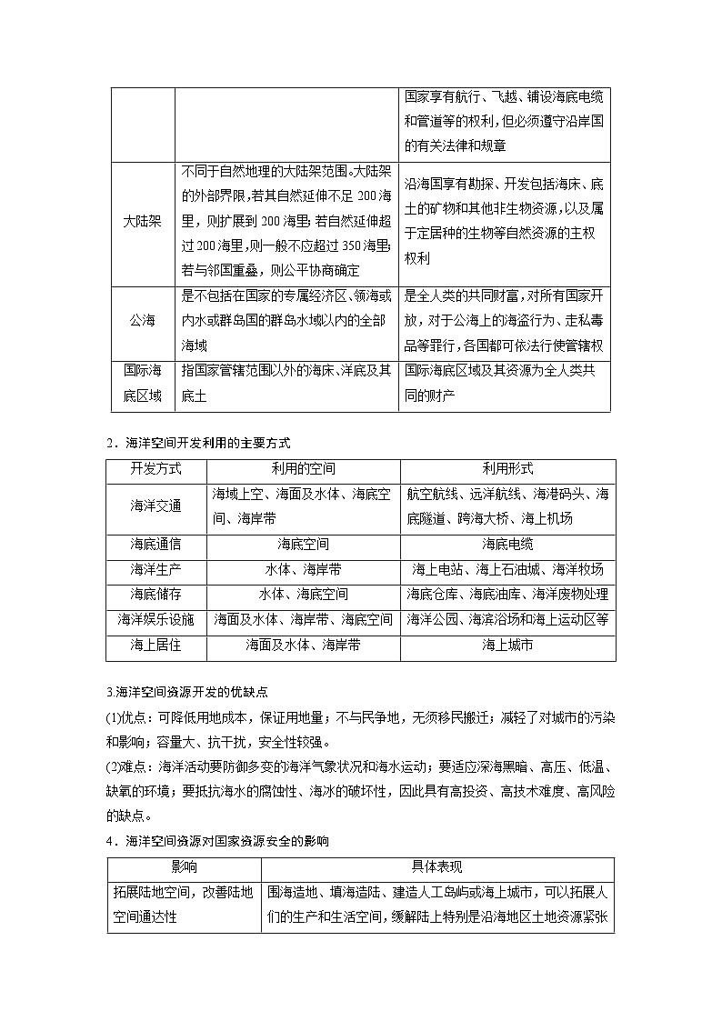 第四部分 第二章 课时73 海洋空间资源与国家安全(教师版)第3页