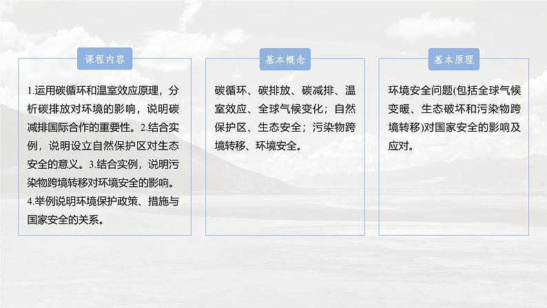 第四部分 第三章 课时74 碳排放与国际减排合作第2页