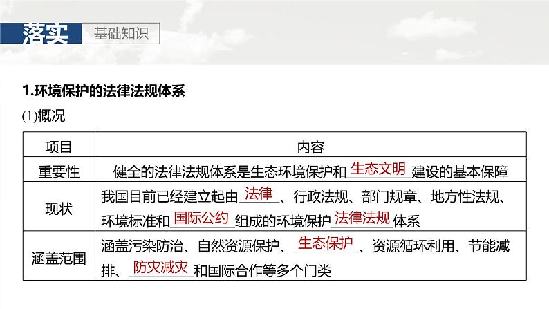 第四部分 第三章 课时77 环境保护政策、措施与国家安全第3页