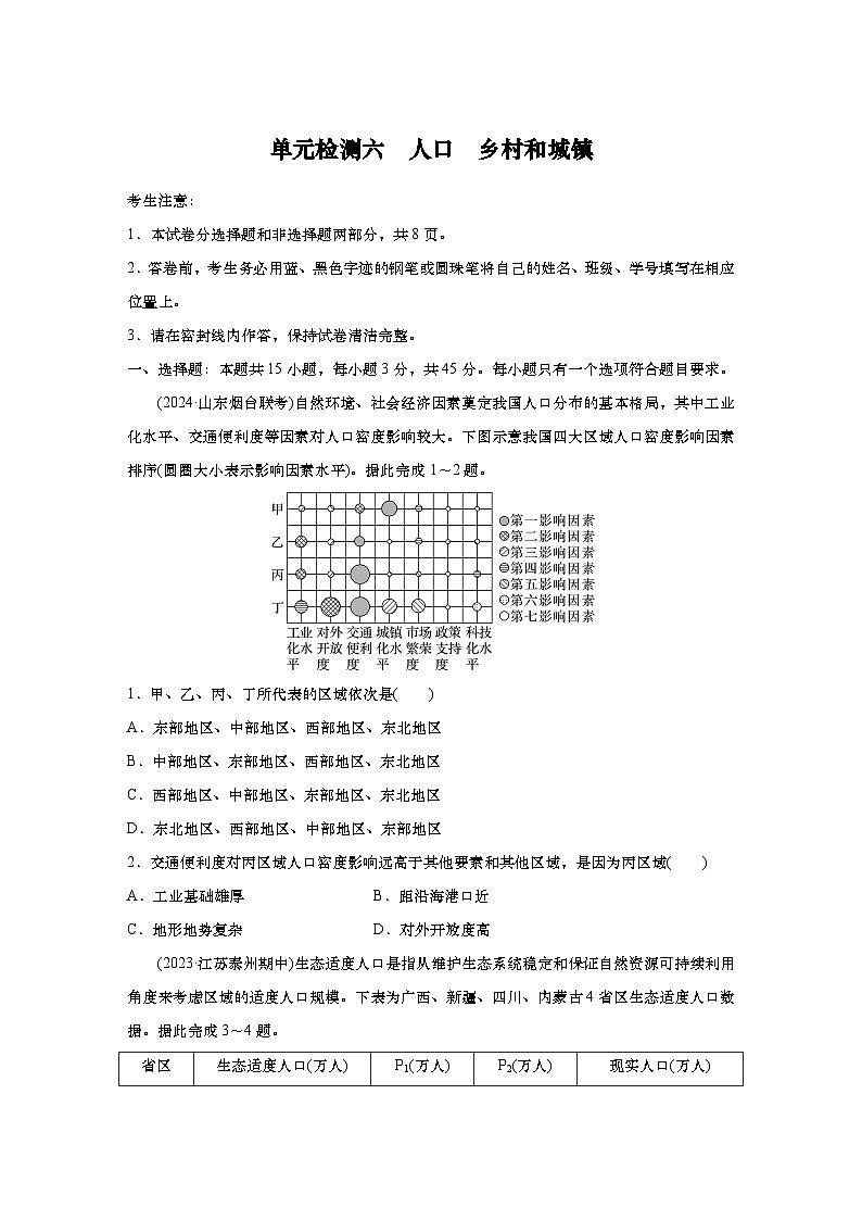 2025年高考地理一轮复习:单元检测六 人口 乡村和城镇(含解析)第1页