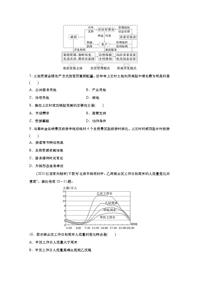 2025年高考地理一轮复习:单元检测六 人口 乡村和城镇(含解析)第3页