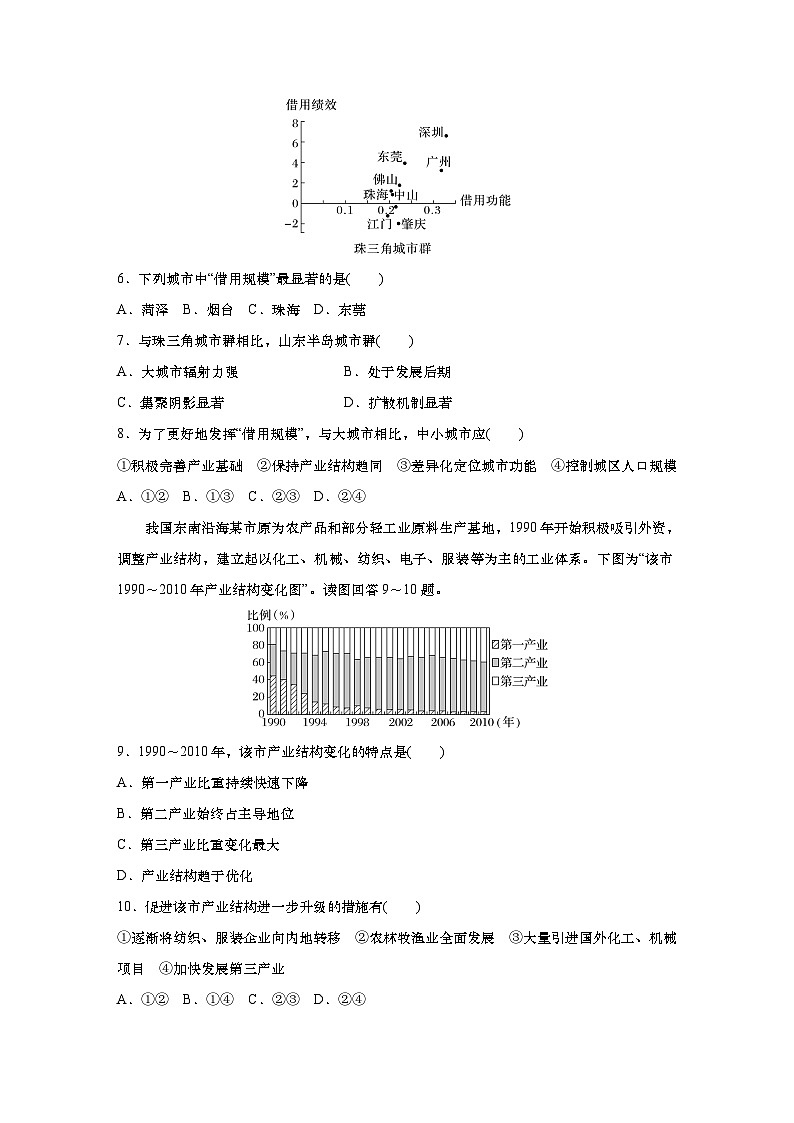 2025年高考地理一轮复习:单元检测十 城市、产业与区域发展(含解析)第3页