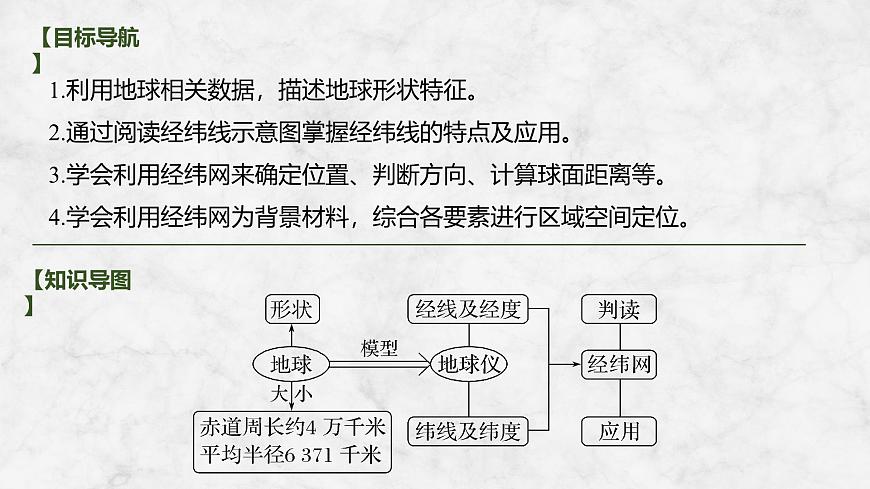 2025屆高中地理一輪復(fù)習(xí)課件:第一部分自然地理第一單元地球與地圖第1課時(shí) 地球儀與經(jīng)緯網(wǎng)(共46張ppt)第2頁(yè)