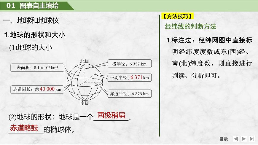2025屆高中地理一輪復(fù)習(xí)課件:第一部分自然地理第一單元地球與地圖第1課時(shí) 地球儀與經(jīng)緯網(wǎng)(共46張ppt)第5頁(yè)
