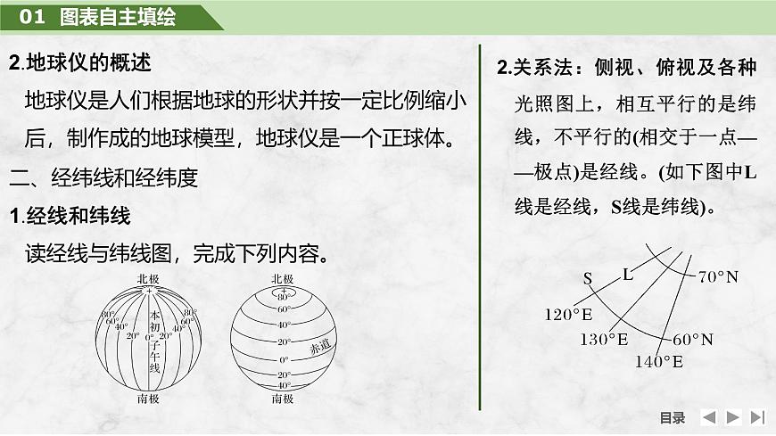 2025屆高中地理一輪復(fù)習(xí)課件:第一部分自然地理第一單元地球與地圖第1課時(shí) 地球儀與經(jīng)緯網(wǎng)(共46張ppt)第6頁(yè)